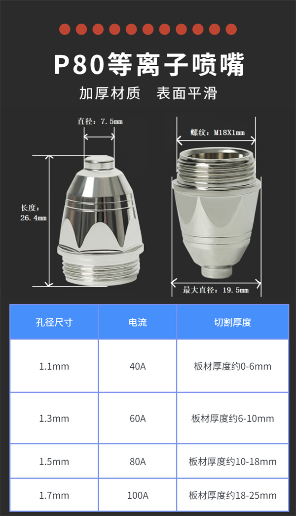 P80切割槍-廣創(chuàng)易勝