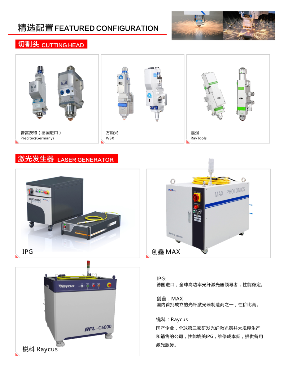 激光切割機