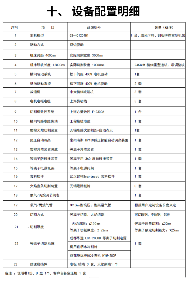 龍門式數(shù)控等離子火焰切割機(jī) (17)