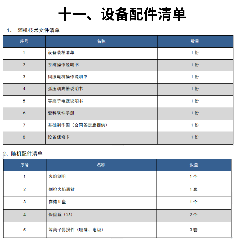 龍門式數(shù)控等離子火焰切割機(jī) (18)