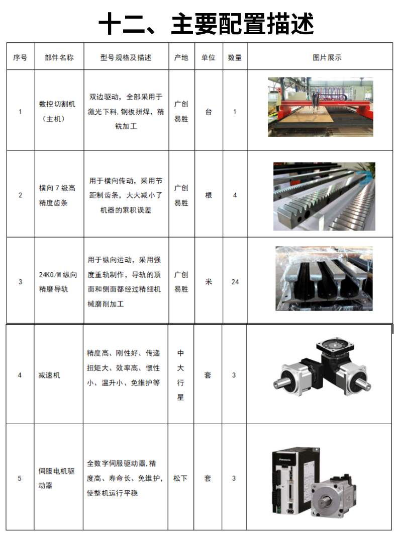 龍門式數(shù)控等離子火焰切割機(jī) (19)