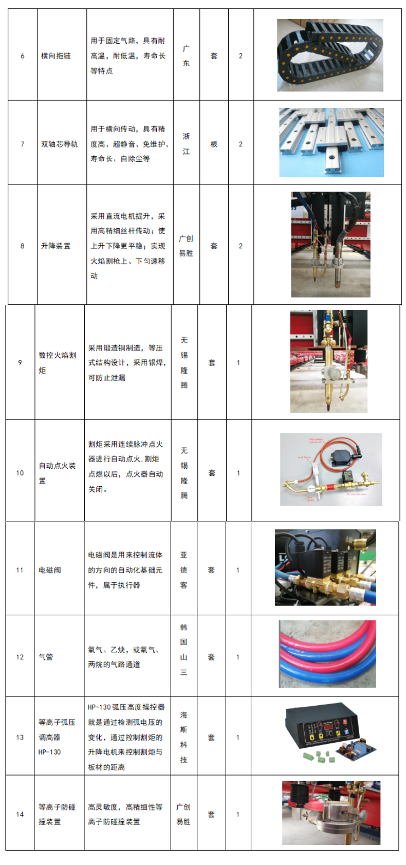 龍門式數(shù)控等離子火焰切割機(jī) (20)