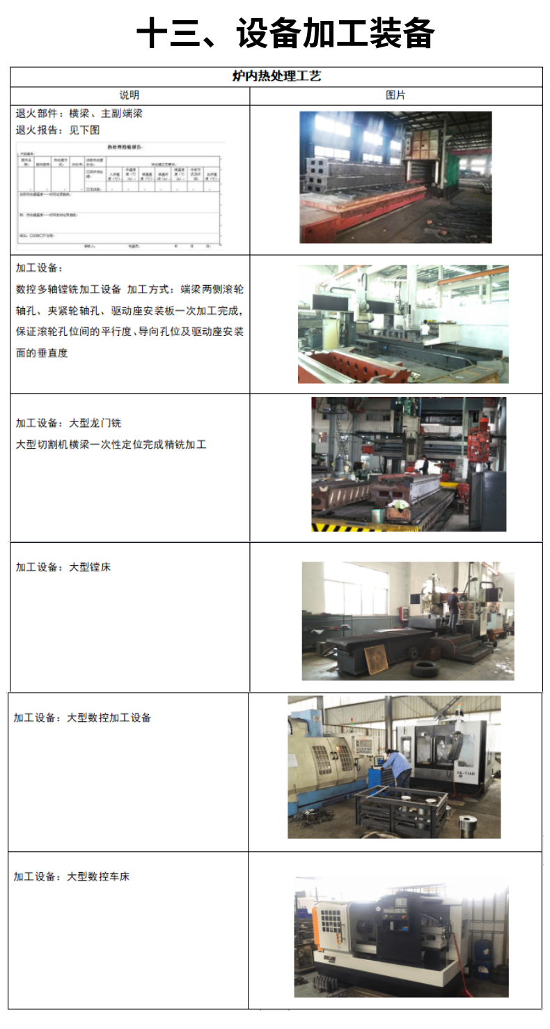 龍門式數(shù)控等離子火焰切割機(jī) (21)