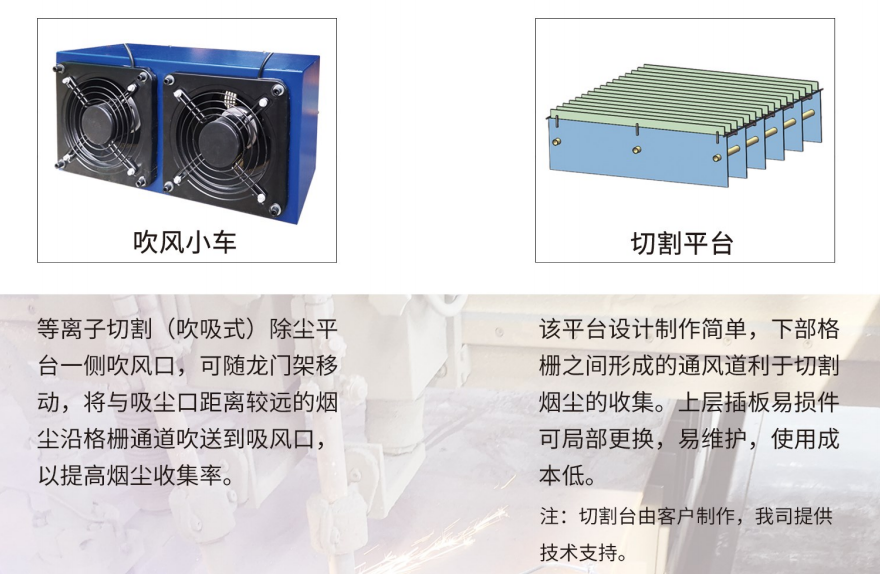 等離子切割煙塵凈化