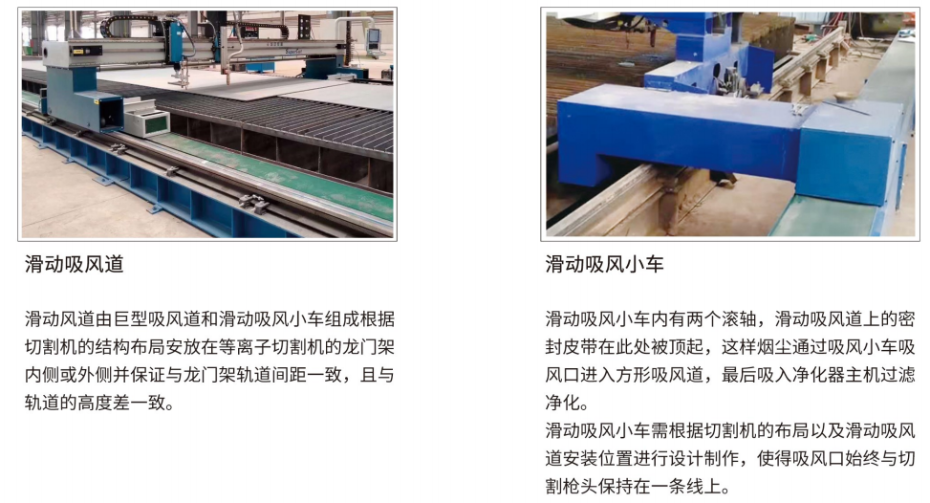 等離子切割煙塵凈化