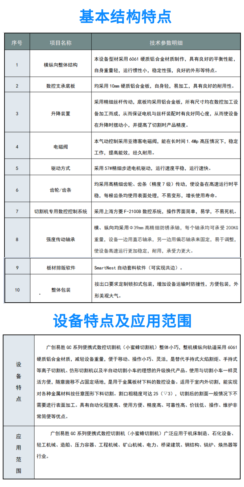 便攜式數(shù)控等離子火焰切割機 GC-1530HDX (4)