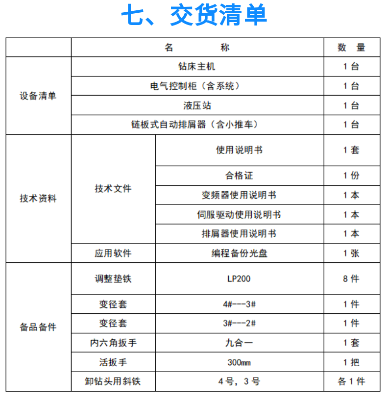 龍門式數(shù)控平面鉆床 GCPZ-2016 (8)